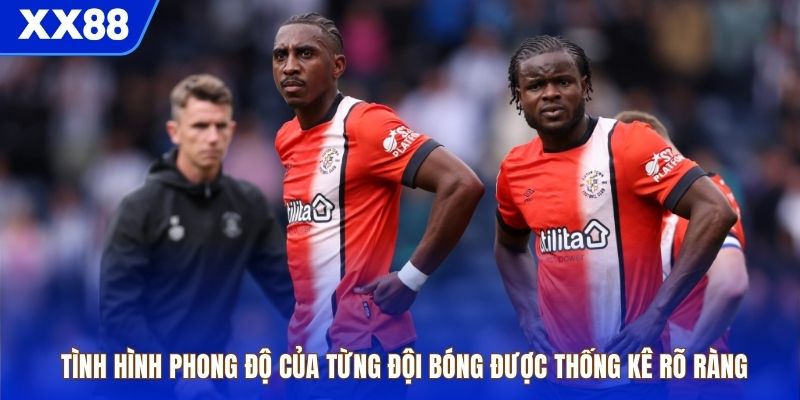 Tình hình phong độ của từng đội bóng được thống kê rõ ràng