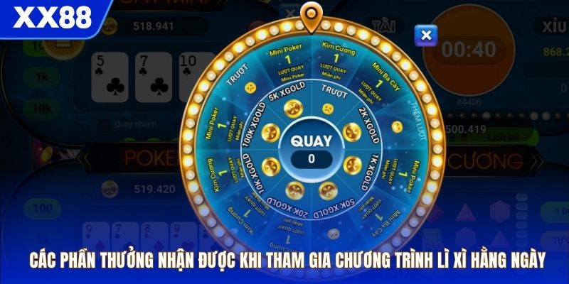 Các phần thưởng nhận được khi tham gia chương trình lì xì hằng ngày